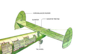 aircraft tail